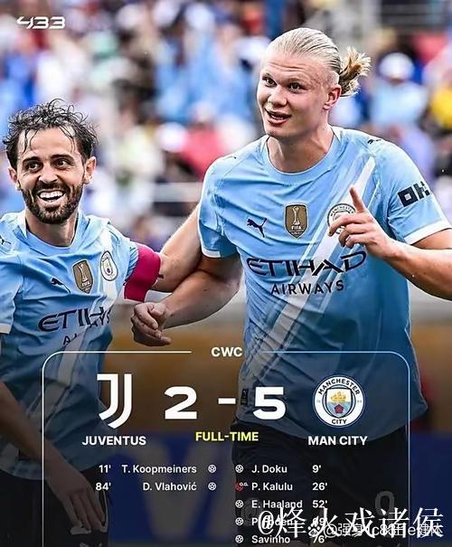 豪门赞助费对比：AC米兰2.5亿远逊曼城曼联